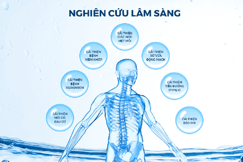 Các tiêu chí chọn Máy lọc nước cho gia đình