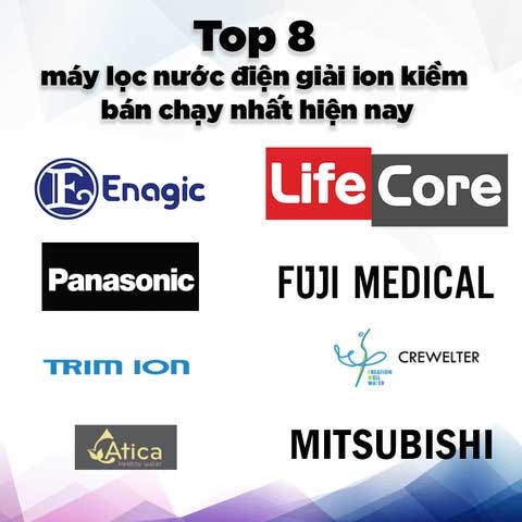 Top 8 máy lọc nước điện giải ion kiềm bán chạy nhất hiện nay