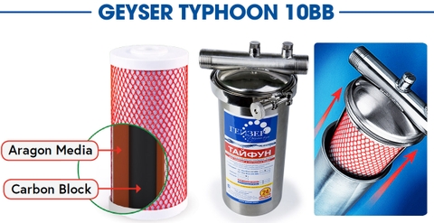 Máy Lọc Nước Đầu Nguồn Geyser Typhoon 10BB
