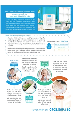 Máy Lọc Nước Điện Giải Ion Kiềm OSG Human Water HU-121