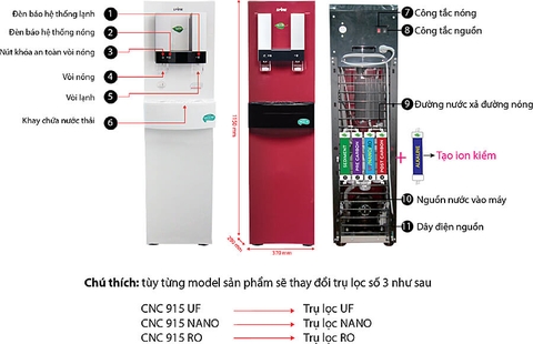 Máy Lọc Nước Nóng Lạnh CNC915UF, NANO, RO