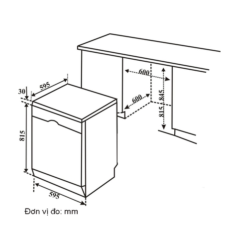 Máy Rửa Chén BOSCH SMS68PW01E
