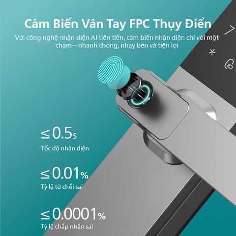 Khóa Cửa Vân Tay PHILIPS DDL615-5HBS