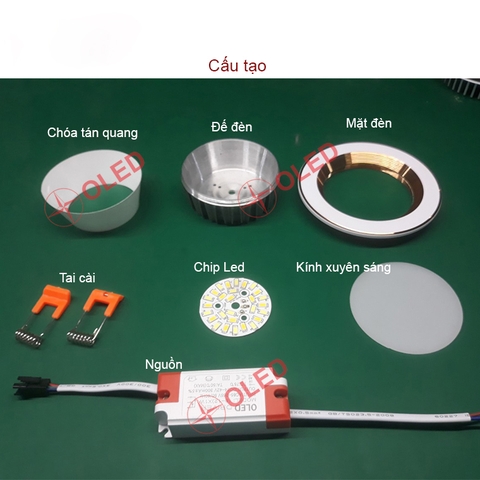 ĐÈN LED LÀ GÌ - NHỮNG MẦU ĐÈN LED GIA ĐÌNH ĐẸP NHẤT 2020