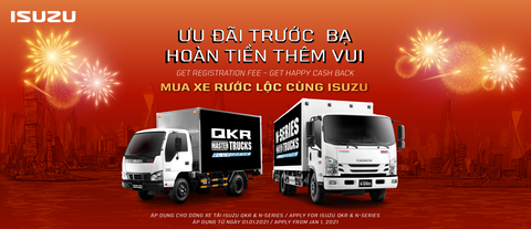 MUA XE RƯỚC "LỘC" – ƯU ĐÃI NHÂN ĐÔI