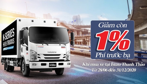 Giảm Phí trước bạ chỉ còn 1% từ 28/06 đến 31/12/2020