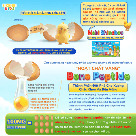 Siro Tăng Chiều Cao Trẻ Em Nobi Shinchou Nhật Bản (Hộp 15 ống 10ml)