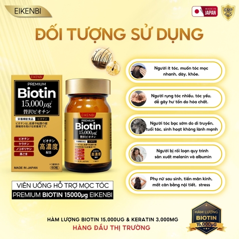 Viên Uống Mọc Tóc & Đen Tóc Black Grow Up Maximum Biotin 15,000µg (Hộp 60 viên)