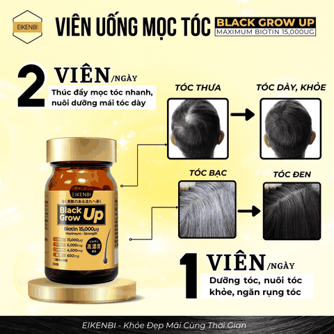 Viên Uống Mọc Tóc & Đen Tóc Black Grow Up Maximum Biotin 15,000µg (Hộp 60 viên)