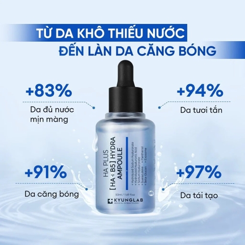 Serum KYUNGLAB HA Plus Hydra Ampoule