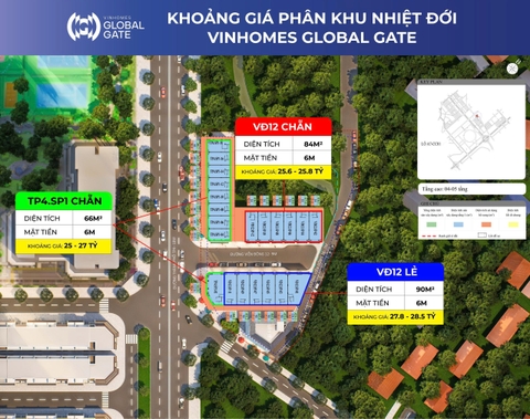 SHOP KINH DOANH VINHOMES CỔ LOA – TỌA ĐỘ VÀNG KIẾN TẠO DÒNG TIỀN BỀN VỮNG PHÍA ĐÔNG BẮC THỦ ĐÔ