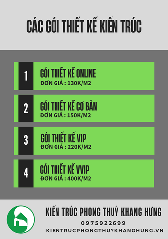 GÓI THIẾT KẾ KIẾN TRÚC