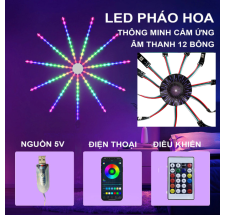 Dây Đèn Chớp Pháo Hoa Dán Tường Mạch Liền -Điều Khiển APP-Cảm Ứng Âm Thanh Tiếng Động