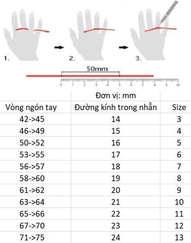 Hướng dẫn đo size nhẫn