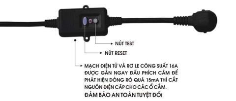 Ổ CẮM LIOA CHỐNG GIẬT 6 Ổ ĐA NĂNG 6D33N - CG