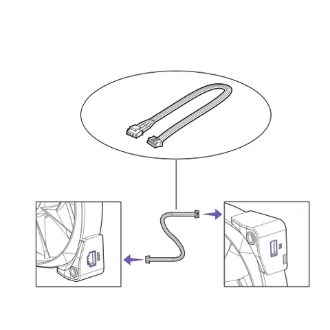 Dây In/Out quạt NZXT AER 2 RGB