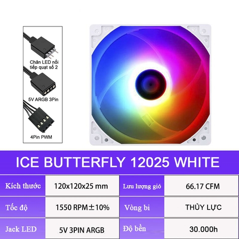 Quạt tản nhiệt ICE BUTTERFLY IB-12025 WHITE