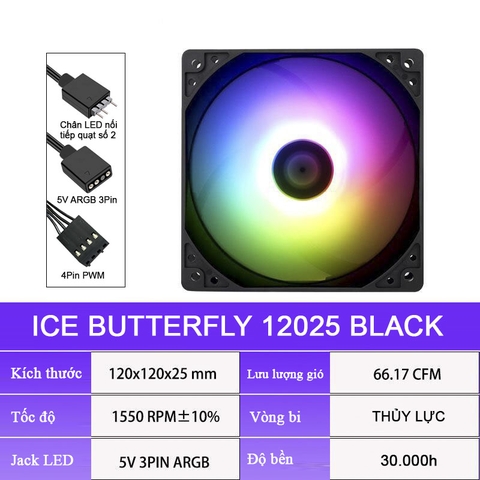 Quạt tản nhiệt ICE BUTTERFLY IB-12025 BLACK