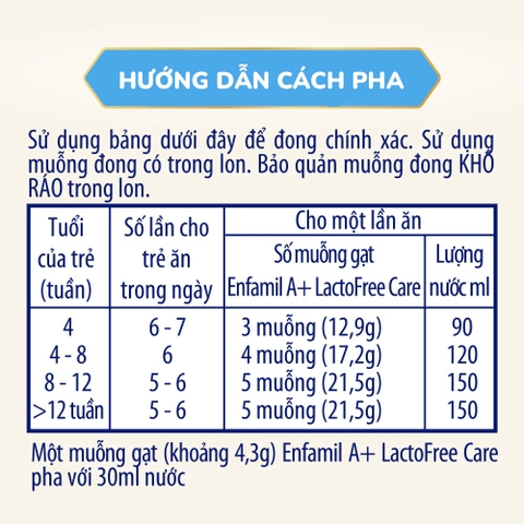 Sữa Bột Enfamil A+ Lactofree 380g Cho Bé 0-12 Tháng Dành Cho Trẻ Không Dung Nạp Đường Lactose 2026 – Enfamil A+ Lactofree Không Lactose Hỗ Trợ Tiêu Hóa Tăng Cân Khỏe Mạnh Cho Bé Dị Ứng Lactose Chính Hãng Mỹ Giá Rẻ