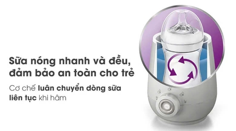 Máy Hâm Sữa Và Thức Ăn Siêu Tốc Philips Avent SCF355/09