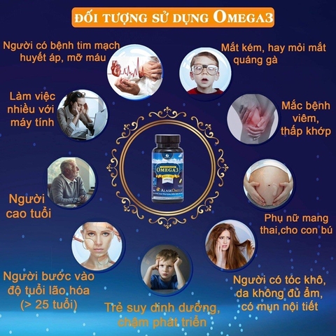 Dầu cá Vita Omega 3 Fish Oil bổ mắt, cải thiện trí nhớ, sức khỏe tim mạch Đức hộp 60v