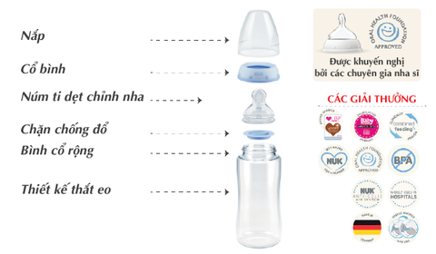 Bình sữa NUK Premium Choice+ Nhựa PP cNúm ti dẹt chỉnh nha S1-M