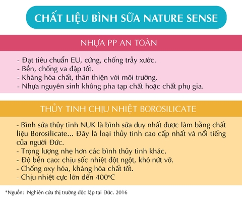 Bình sữa NUK Nature Sense nhựa PP 150ml núm ti S1 - M