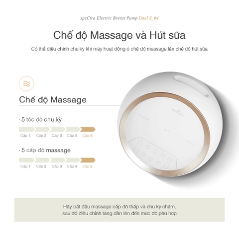 Máy Hút Sữa Điện Đôi/Kép Spectra Dual S (Bảo hành 24 tháng)
