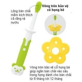 Bàn chải đánh răng 3 giai đoạn Richell cho bé 3,8,12 tháng