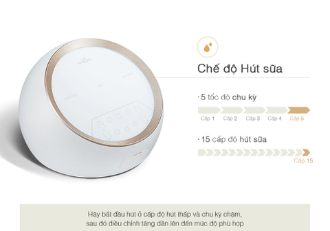 Máy Hút Sữa Điện Đôi/Kép Spectra Dual S (Bảo hành 24 tháng)