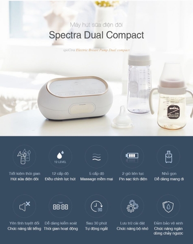 Máy Hút Sữa Đôi/Kép Spectra Dual Compact (Bảo Hành 24 Tháng)