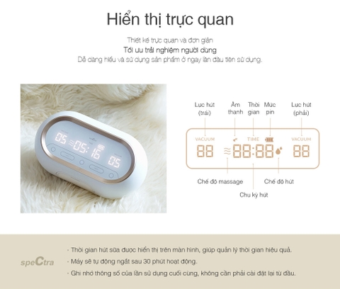 Máy Hút Sữa Đôi/Kép Spectra Dual Compact (Bảo Hành 24 Tháng)