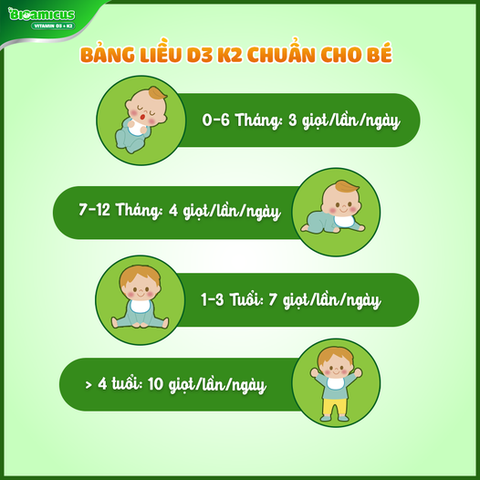 Vitamin K2+D3 BIOAMICUS dạng nhỏ giọt 10ml cho bé 0m+