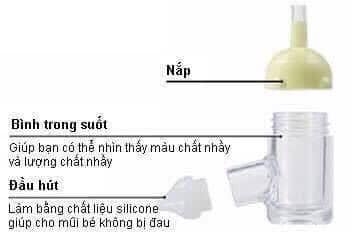 HÚT MŨI RICHELL NHẬT BẢN - HÚT MŨI TRẺ EM