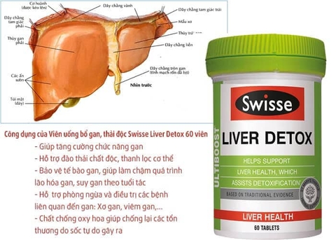 Viên uống Giải Độc Gan Swisse Ultiboost Liver Detox 120 viên - Úc