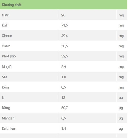 Novalac Allergy Sữa Công Thức Đặc Biệt Cho Trẻ Dị Ứng Đạm Sữa Bò 0-12 Tháng 2026 – Novalac Allergy Không Đạm Sữa Bò Không Lactose An Toàn Tăng Cân Hỗ Trợ Tiêu Hóa Miễn Dịch Chính Hãng Pháp Giá Rẻ Cho Bé Sơ Sinh Suy Dinh Dưỡng