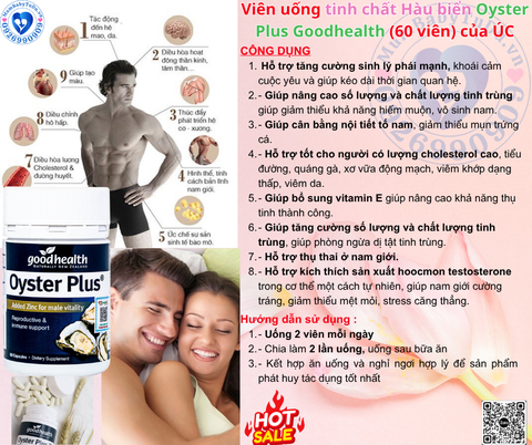 Viên Uống Hỗ Trợ Điều Trị Vô Sinh, Tinh Trùng Yếu Cho Nam Giới Menevit Hộp 30 viên (Úc)