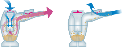 Máy xông mũi họng Microlife NEB 200