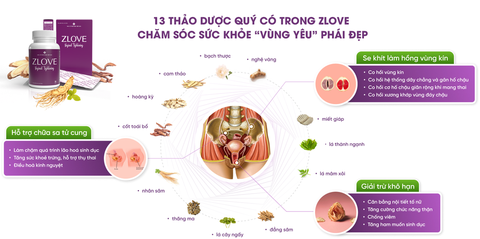 Viên Uống Zlove Grow Green Az Hỗ Trợ Co Hồi Tử Cung 50 Viên