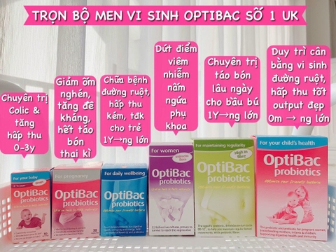 Men vi sinh Optibac tím dành cho phụ nữ - Optibac For Women