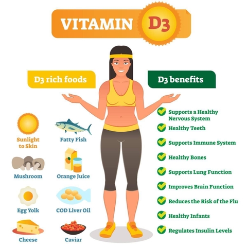 Dlux vitamin D dạng xịt của Anh 0 - 3 tuổi