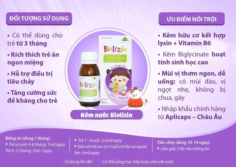 BIOLIZIN - Bổ sung Kẽm hữu cơ,Lysin,Vitamin B6, giúp bé ăn ngon, tăng đề kháng (lọ 50 ml)