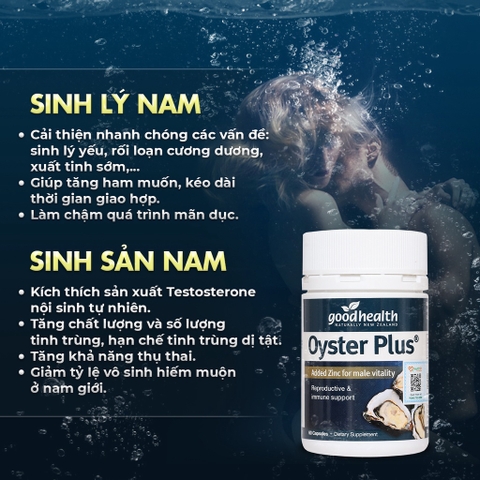 Combo Tăng Khả Năng Thụ Thai Cho Nam Giới Của Úc