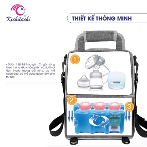 Balo Mẹ Bỉm Sữa 2 Tầng Giữ Nhiệt Bảo Quản Sữa Kichilachi