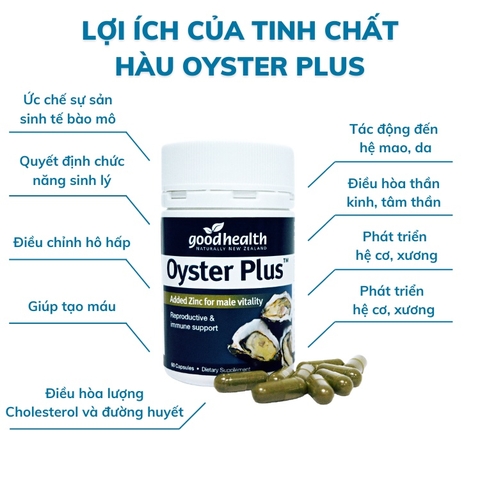 Combo Tăng Khả Năng Thụ Thai Cho Nam Giới Của Úc