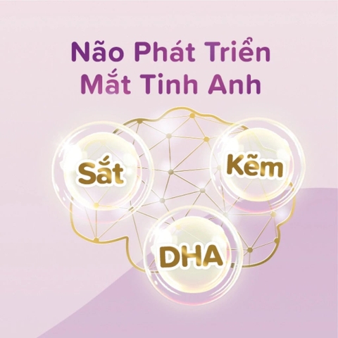 Sữa Bột A2 Platinum Premium Infant Formula Số 1 Lon 900g (0-6 Tháng)  – Sữa A2 Tự Nhiên Dễ Tiêu Hóa Dinh Dưỡng Toàn Diện Cho Bé Sơ Sinh Tăng Cân Khỏe Mạnh Không GMO Không Lactose Chính Hãng Úc Giá Rẻ