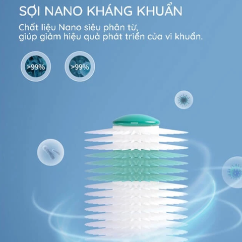 Bàn Chải Toothbrush 360 Độ Cho Bé Từ 1 Tuổi