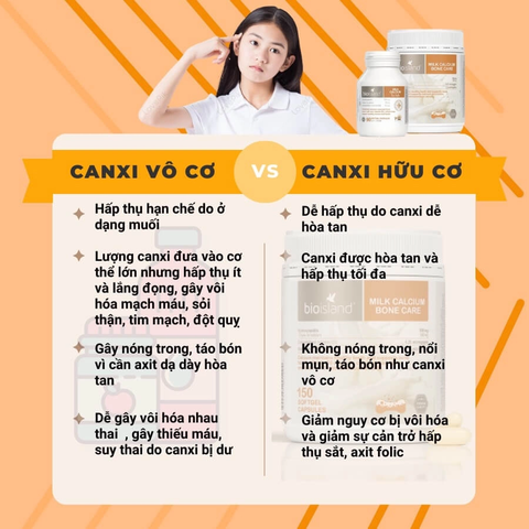 Viên Nang Canxi Sữa Hữu Cơ Bio Island Úc: Giải Pháp Xương Răng Chắc Khỏe Cho Cả Gia Đình