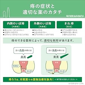 Thuốc Mỡ Trị Trĩ Borraginol M 2026 – Giảm Đau Ngứa Hiệu Quả An Toàn Cho Phụ Nữ Mang Thai Chính Hãng Nhật Bản Giá Rẻ