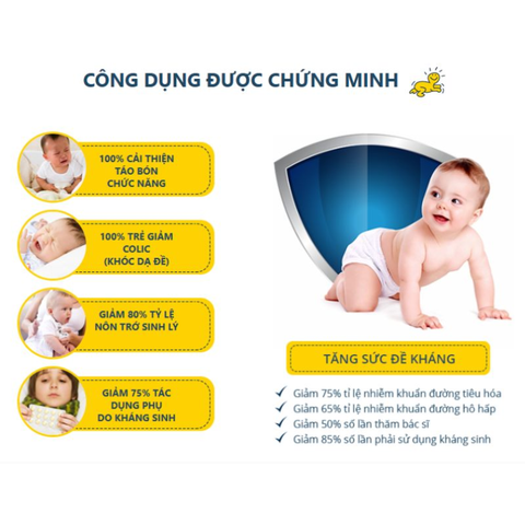 Men vi sinh Biogaia Protectis Baby Drops bổ sung lợi khuẩn cải thiện hệ tiêu hóa xuất xứ Thụy Điển lọ thủy tinh 5ml